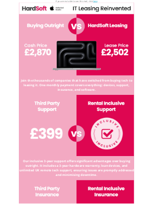 HardSoft (United Kingdom) - Buying Devices Outright? Think Again...