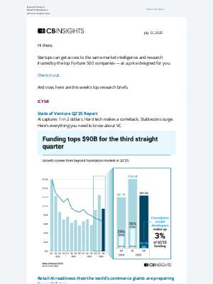 CB Insights - 278-pg state of venture report