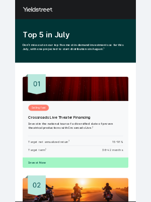 Yieldstreet - Explore July’s highest-demand investment opportunities