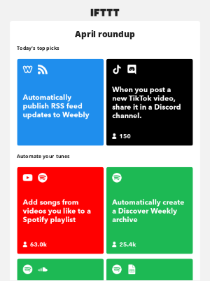 IFTTT - April roundup ⚡ Our automation highlights!