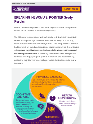 Alzheimer’s Association - Breaking News: U.S. POINTER study results.