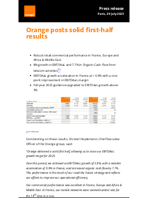 Orange - Orange posts solid first-half results