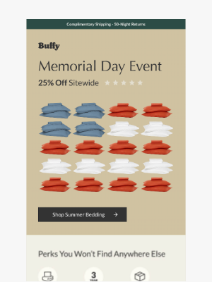 Related Email 0