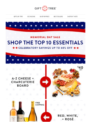 GiftTree - ☀️ Stock Up for Memorial Day Weekend! The Top 10 Essentials!