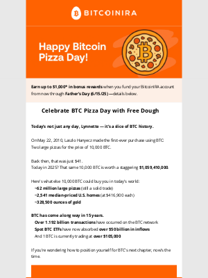 Bitcoin IRA - Celebrate BTC Pizza Day with Free Dough 💰