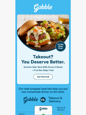 Gobble - 🥡 Skip the Takeout. Save $120!