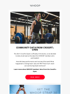 CrossFit Open Data From WHOOP Community