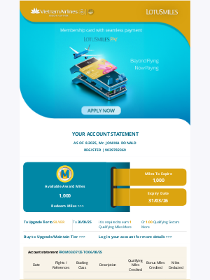 Vietnam Airlines - Lotusmiles 8.2025 Account Statement