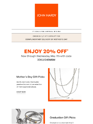 Related Email 1