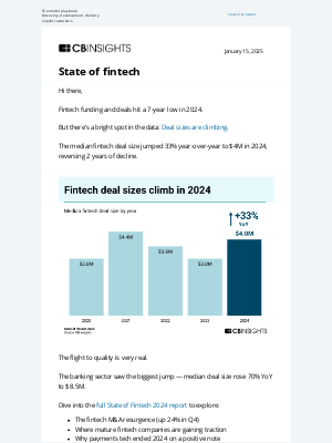 CB Insights - 200 pages of fintech data