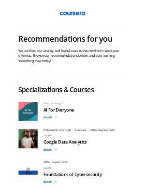 Coursera - Recommended: AI For Everyone