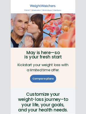 Weight Watchers - It’s fresh start season! 🌷