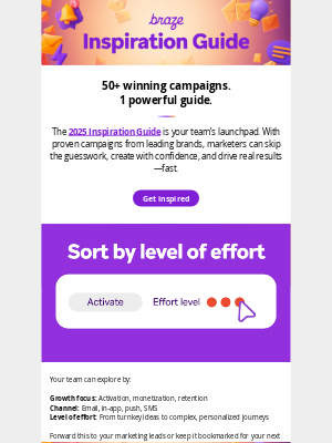 Braze - Your team’s next best campaign is inside