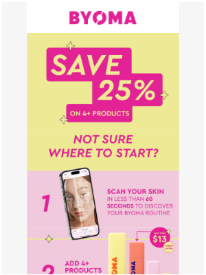 Byoma - Is your routine due a refresh?