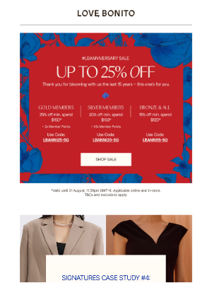 Love Bonito (Singapore) - ❤️‍🔥 Case Study #4: Feminine Power Looks