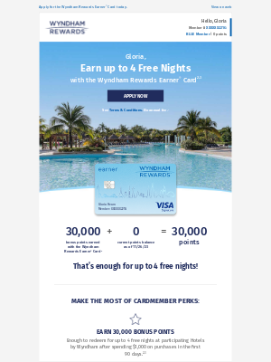 Wyndham Hotel Group - You Could Earn up to 4 Free Nights