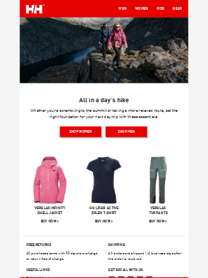 Helly Hansen - Day trip essentials