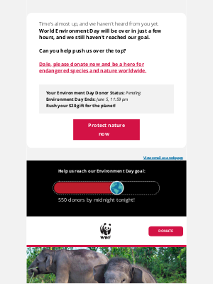 World Wildlife Fund, Inc. - So close! Please pitch in for nature