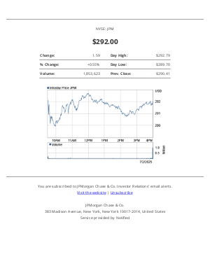J.P. Morgan (United Kingdom) - Stock Quote Notification for JPMorgan Chase & Co.