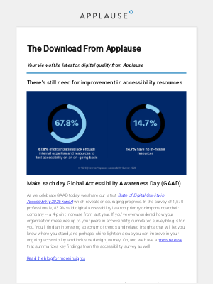 Applause - The Download from Applause