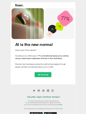 Fiverr - 77% of business have one strategy in common