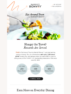 Starwood Hotels & Resorts Worldwide - Earn up to 1,200 Points on Dining