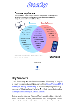 Robinhood - ✨ Drones, AI, and the future of tech ✨