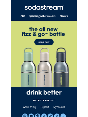 SodaStream - Fizz That Moves With You – Don’t Miss Out!