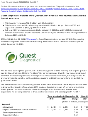 Quest Diagnostics - Quest Diagnostics Reports Third Quarter 2024 Financial Results; Updates Guidance for Full Year 2024