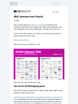 CB Insights - 1,276 unicorns