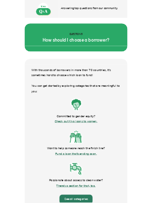 Kiva - Need help choosing a borrower?