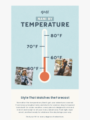 Nani Swimwear - 50° or 80°? We’ve Got You Covered 🔆❄️
