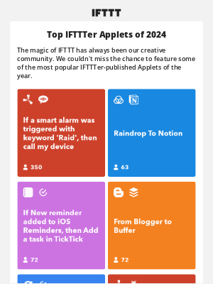 IFTTT - These community-crafted Applets sleighed in 2024 🛷