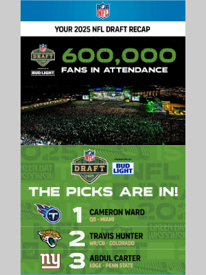Los Angeles Chargers - Your 2025 NFL Draft Recap 🏆
