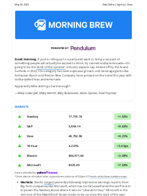 Morning Brew - ☕ Eyeball scanner