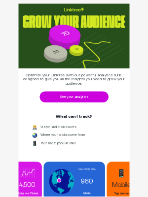 Linktree (Australia) - Deep dive with Linktree analytics