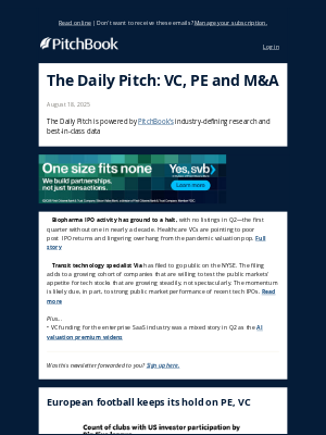 PitchBook Data - Biopharma IPOs bruised, not beaten