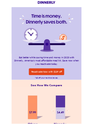 Win back email example from Dinnerly