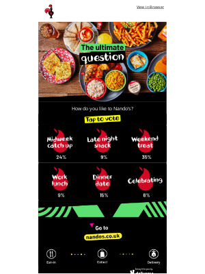 Nando's (United Kingdom) - So... what are we?