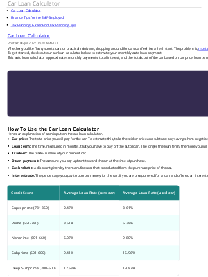 Mint - Car Loan Calculator