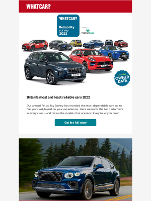 What Car? - The most and least reliable cars | New Bentley Bentayga EWB driven | Used Seat Ateca buying guide