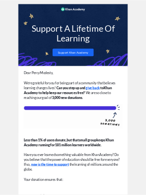 Khan Academy - The goal is so close!