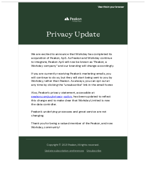 Peakon - Privacy Policy Update