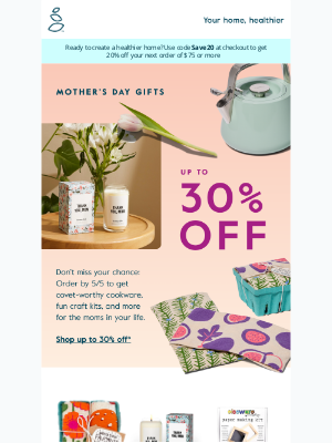 Related Email 0