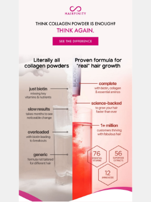 Hairfinity - Beautonic vs. Collagen Powder
