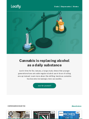 Leafly - 🍃 Cannabis vs. Alcohol: Which leads in daily use?