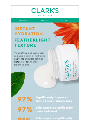 Clark's Botanicals - Hydration & Featherlight Texture