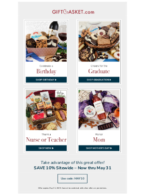 Related Email 0