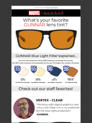 GUNNAR Optiks - Staff Picks for You 👍👍