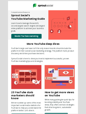 Sprout Social - YouTube Marketing: A complete guide for your brand in 2025
